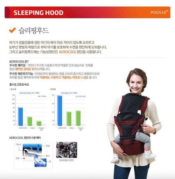Pognae deals hipseat review