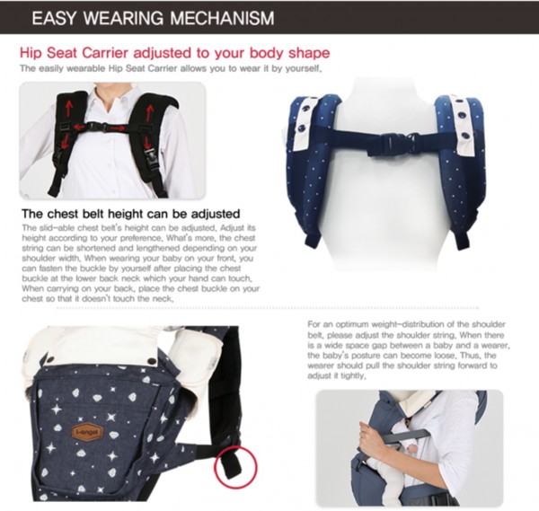 i Angel Four Season Denim Hipseat Carrier Original Version
